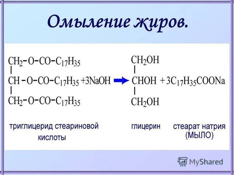 Омыление жиров щелочью реакция. Щелочное омыление жира формула. Уравнение реакции омыления жира раствором щёлочи. Реакция омыления жиров формула. Глицерин какая кислота