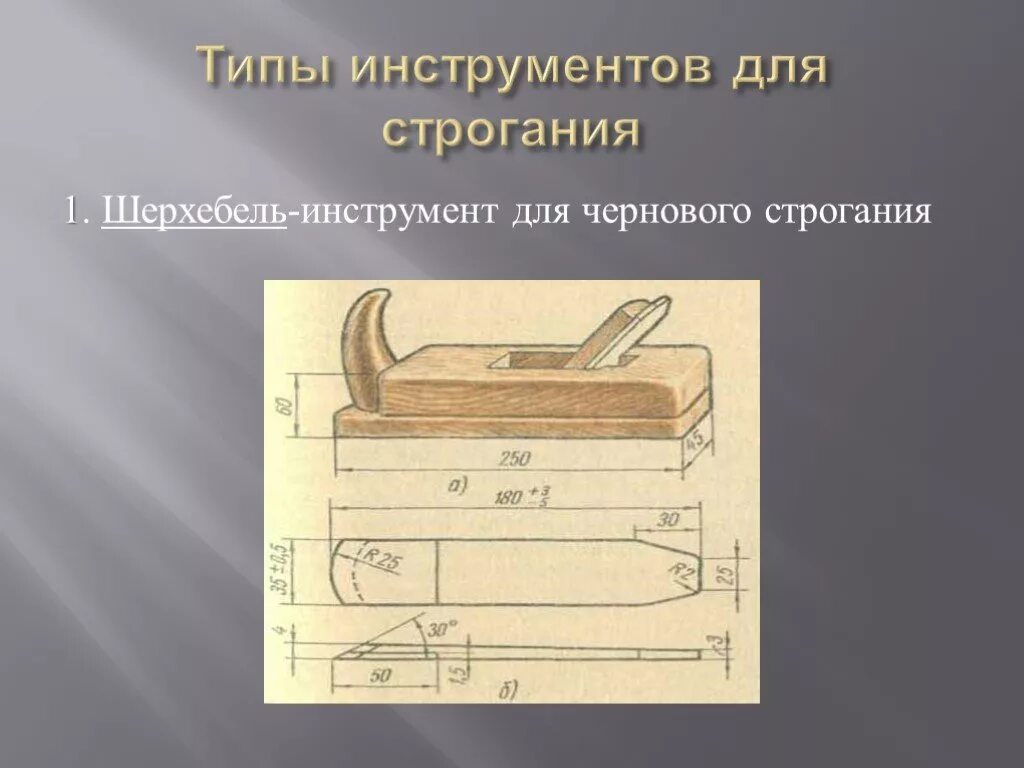 Какими инструментами выполняют строгание. Инструменты для строгания. инструмент для чернового строгания. инструменты для строгания древесины 5 класс. строгание шерхебелем.