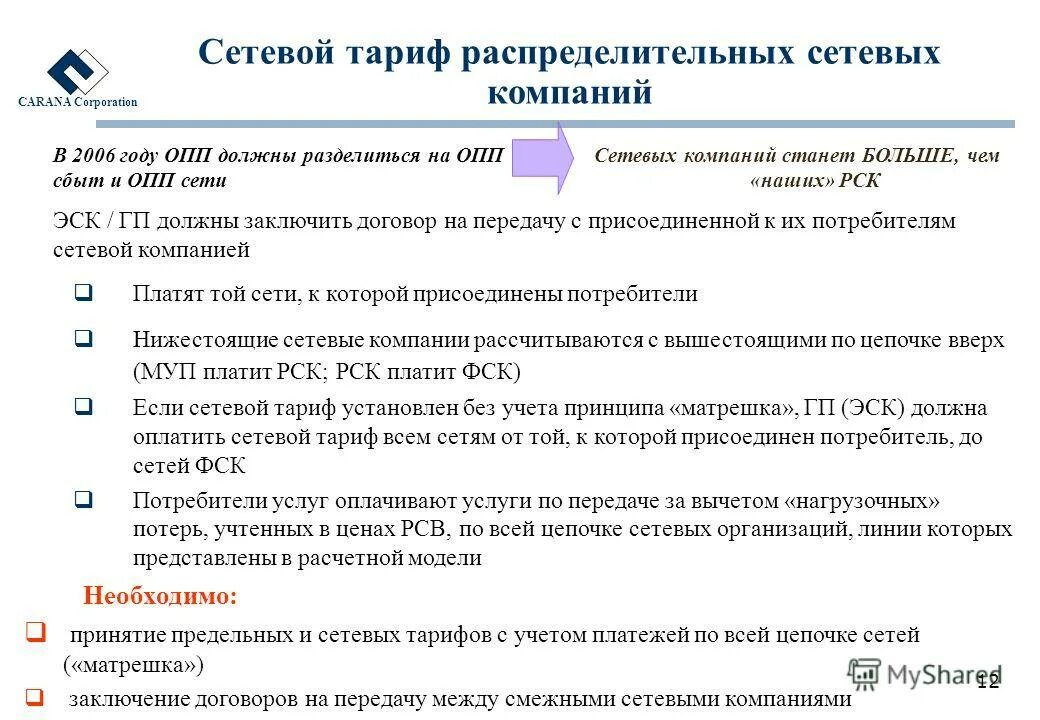 Составляющие стоимости электрической энергии. Формирование тарифа на электроэнергию. Котел сверху и котел снизу в энергетике преимущества. Из чего состоит тариф на электроэнергию. Тариф сетевой компании.
