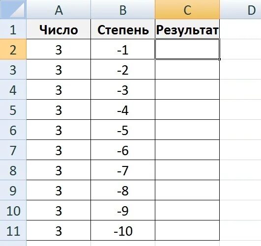 Даны числа 3 2 минус. Три в степени минус одна третья. 2 В степени минус 1/2. 3 В минус 2 степени. Сколько будет 1 в минус 3 степени.