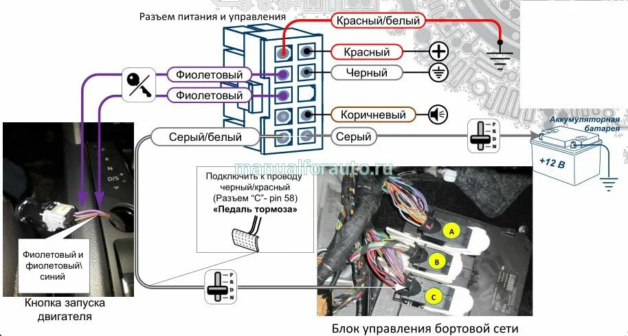Куда подключать контроль работы двигателя. Pandora dxl 3210 схема подключения автозапуска. принцип работы автозапуска. подключение дистанционного запуска на автосигнализации. схема подключения сигнализации томагавк 9020 с автозапуском.