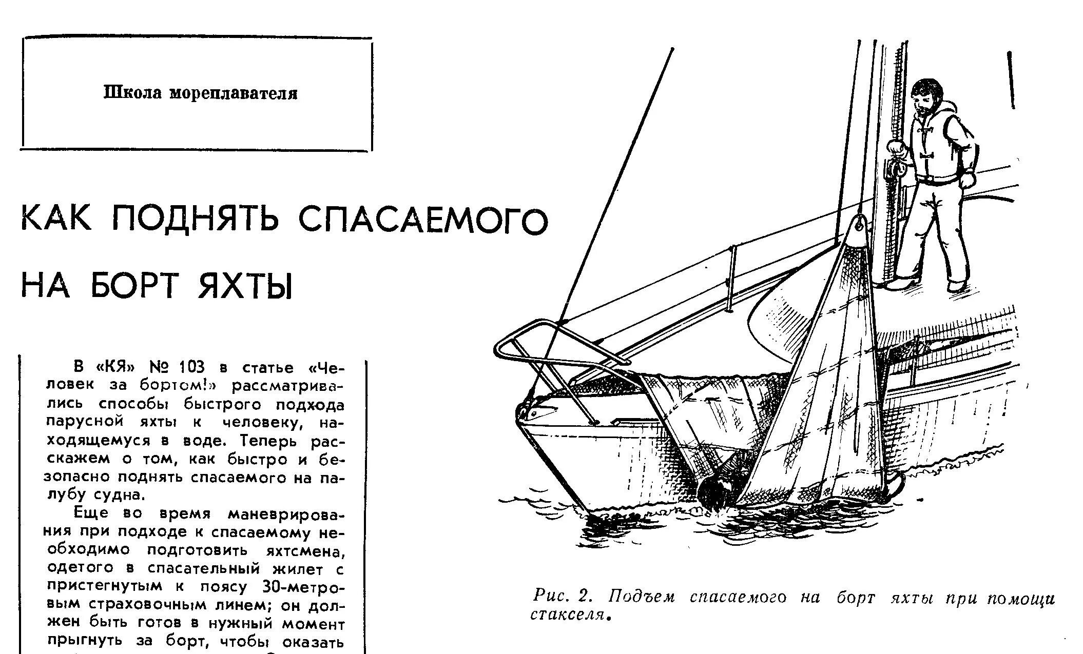 Конструкция мачты парусной яхты. Ветровой Автопилот для яхты. Конструкция яхты парусной.