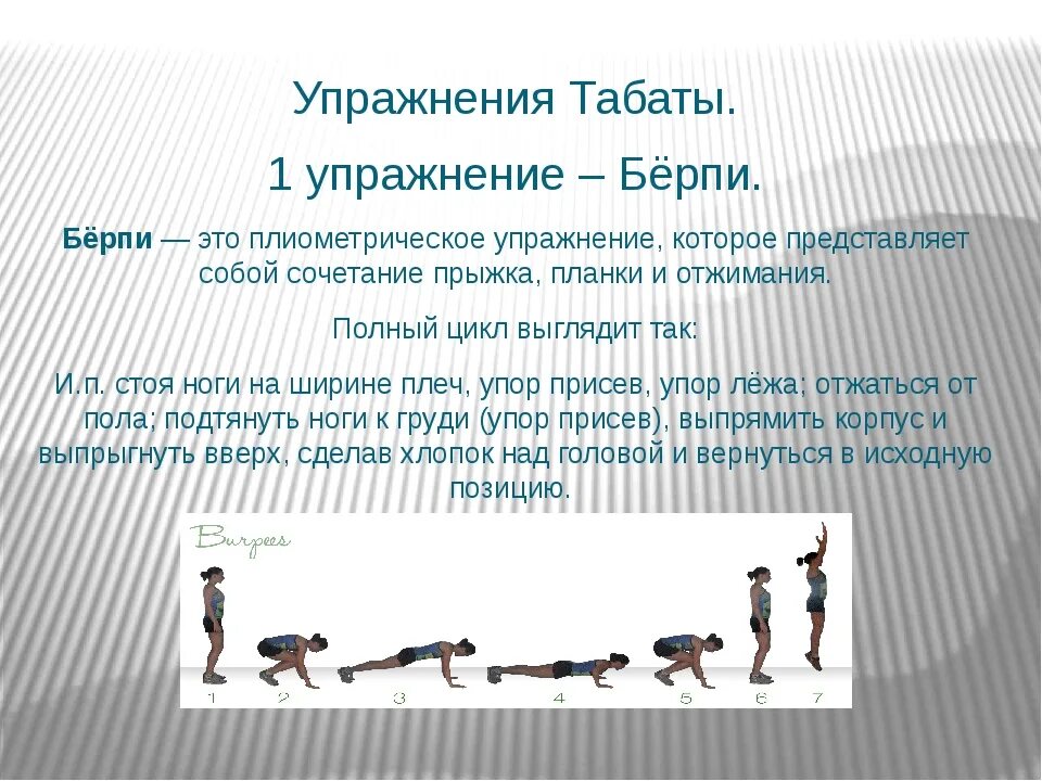 Берпи что. Берпи упражнения. берпи упражнения по физкультуре. упражнение по физре берпи. упражнение берпи как правильно делать.