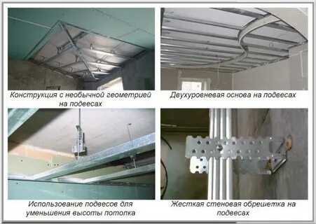 Подвесы для гипсокартона через какое расстояние