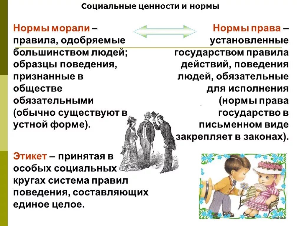 Основу поведения человека составляют. Нормы, социальные ценности и образцы поведения.. Социальные ценности и нормы мораль. Поведение человека в обществе. Нормы поведения человека в обществе.