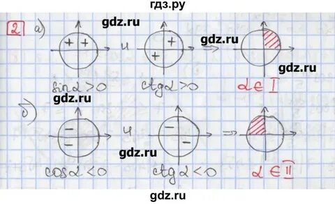 Алгебра вариант 21
