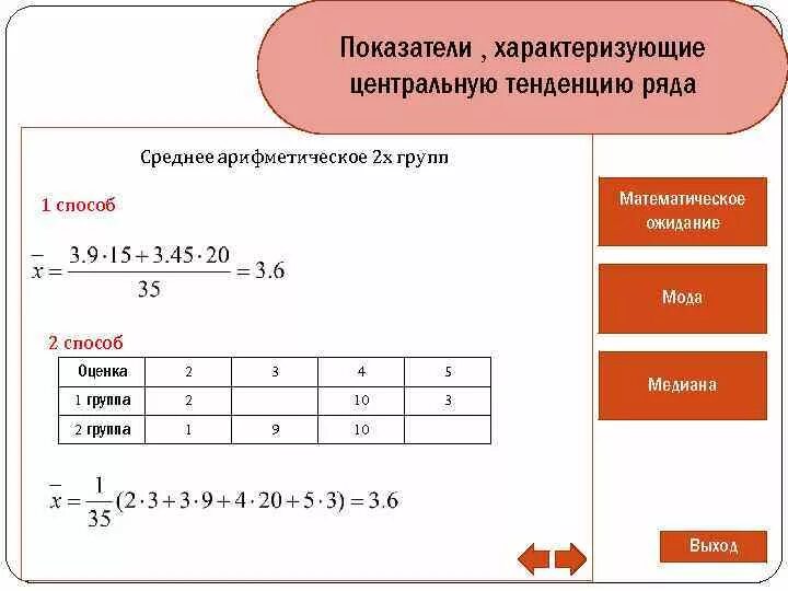 Математическое ожидание и среднее арифметическое. Средний показатель характеризует:. Центральная тенденция среднее арифметическое. Мат ожидание и среднее арифметическое. Определить тенденцию показателя