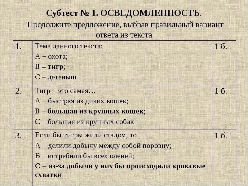 Субтест это. Субтест Векслера осведомленность общая. Субтест 1 осведомленность. Субтесты Векслера для детей. Тест Векслера детский осведомленность.