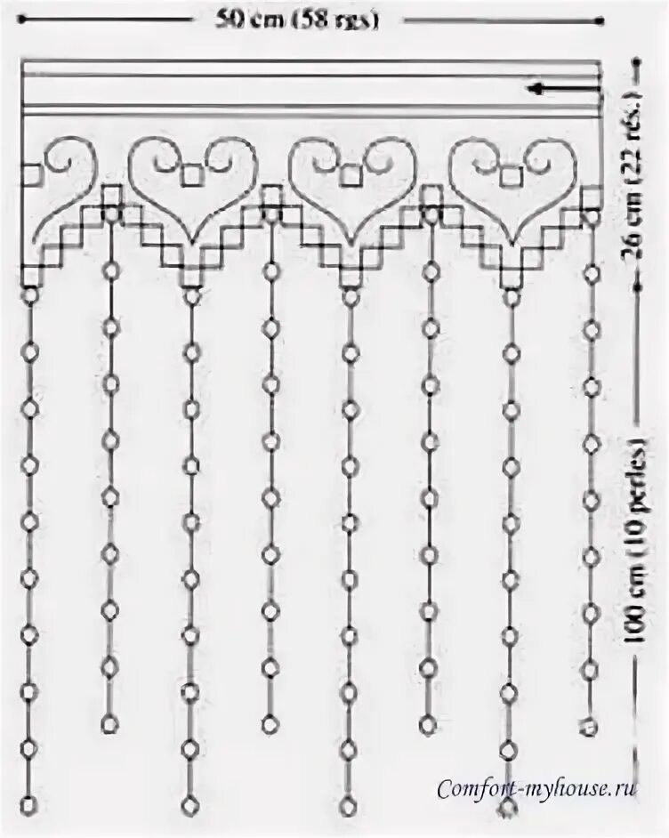 Занавески крючком со схемами простые и красивые Pin on แ พ ท เ ท ร น Crochet curtains, Crochet chart, Crochet stitches diagram