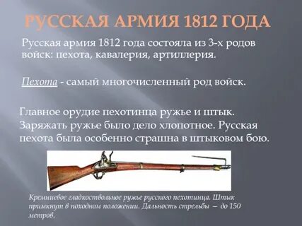 Роль оружия