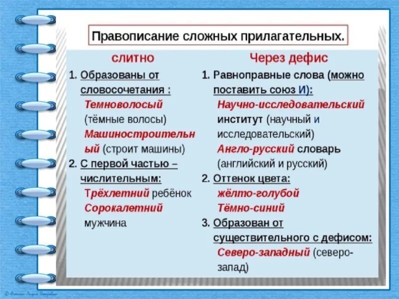 Русский язык сложные имена прилагательные