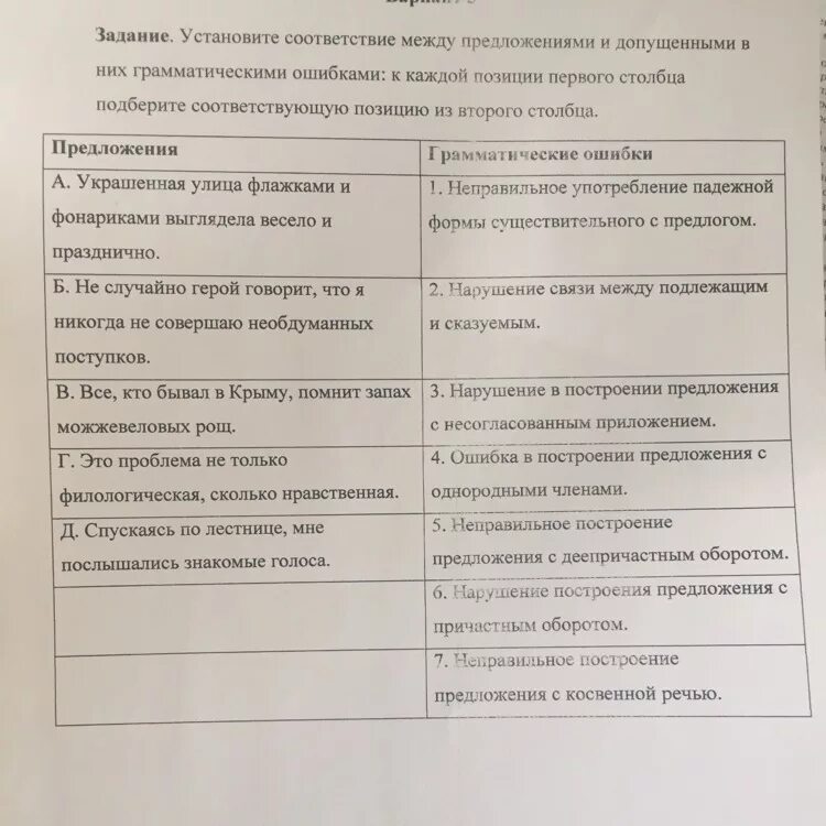 Установите соответствие между предложениями. При записи некоторых условных операторов были допущены ошибки.