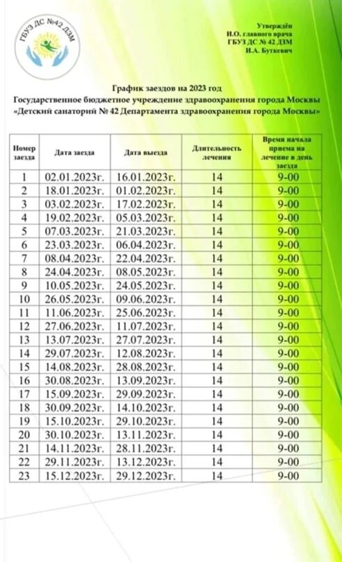 График заездов 2025. График заездов в санаторий. график заездов и выездов. график заезда в санаторий юськи 2025 год.