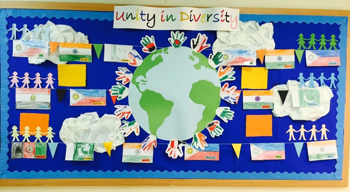 Unity in diversity. Unity through diversity.