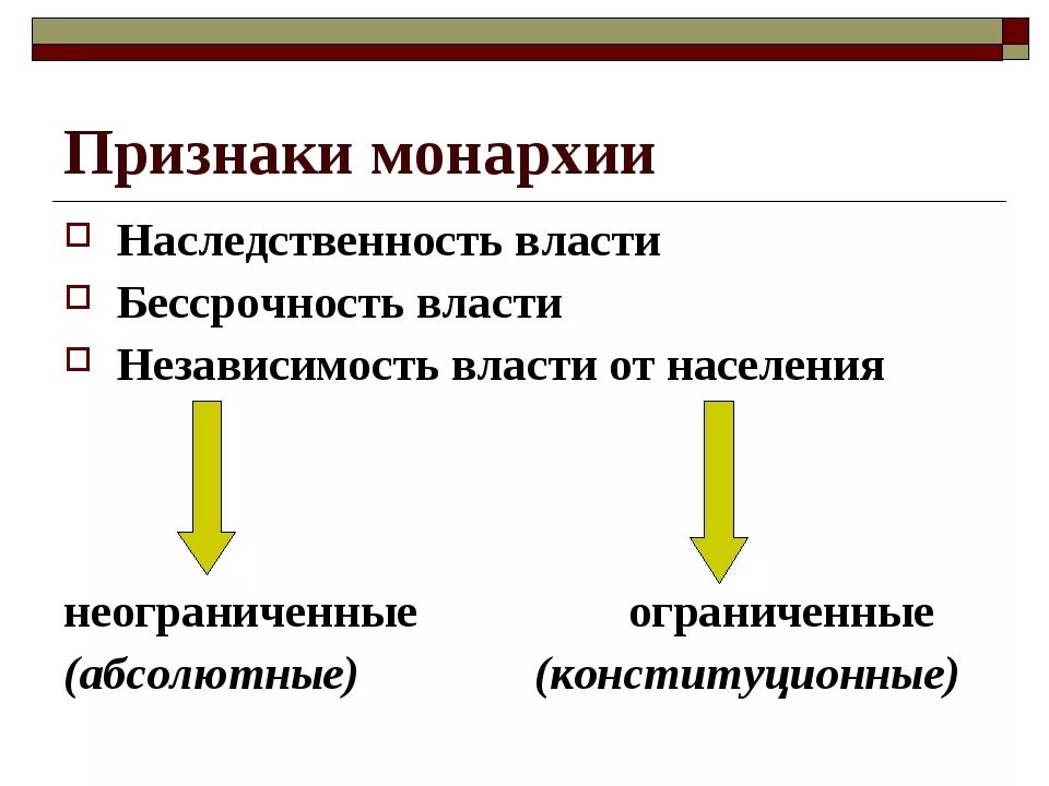 Запишите основные признаки абсолютной королевской власти. Признаки монархии. Признаки абсолютной монархии. Признаки монархического государства. Признаки монархии Обществознание.