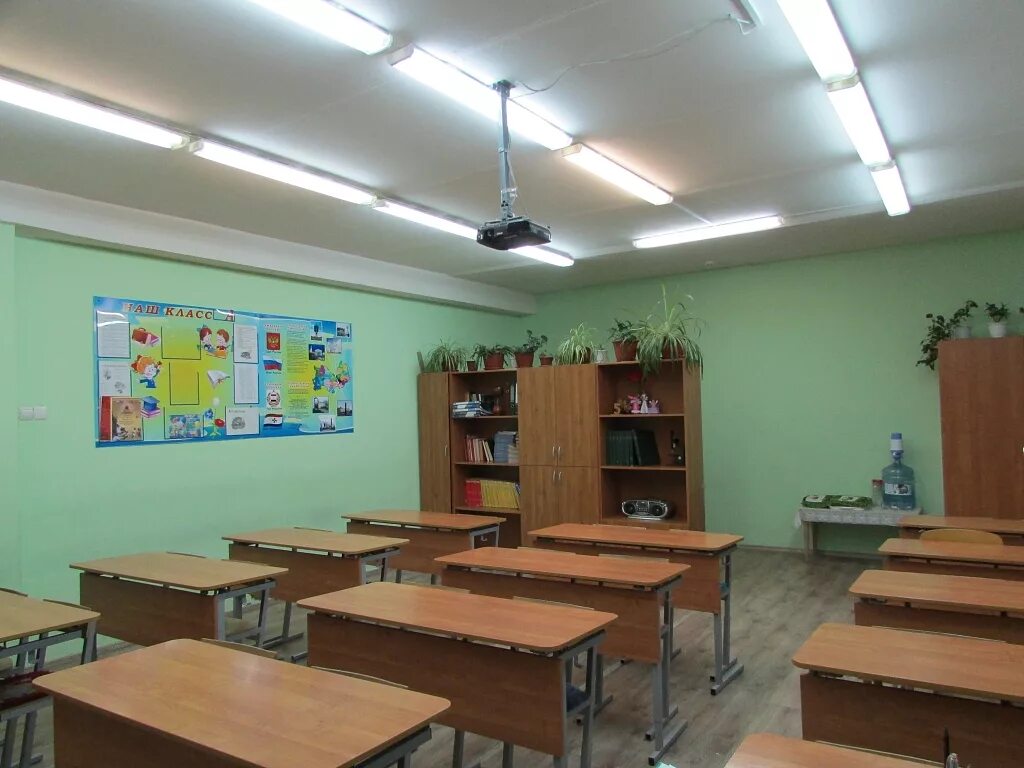 Кабинет начальной школы. Современный кабинет начальных классов. Стена в классе. Стены в кабинете начальных классов. Оформление класса физики
