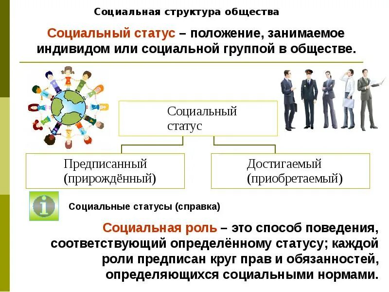 Социальные отношения социальные группы. Социальная сфера социальные группы. Социальная сфера это в обществознании. Презентация на тему социальная сфера. Структура социальной сферы общества.