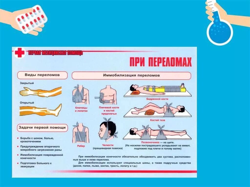 Подручные средства медицинской помощи. Средства первой помощи подручные средства. Борьба с шоком. Меры борьбы с шоком. Первая медицинская помощь презентация.