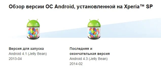Поддержка андроид 4. Поддержка андроид 4