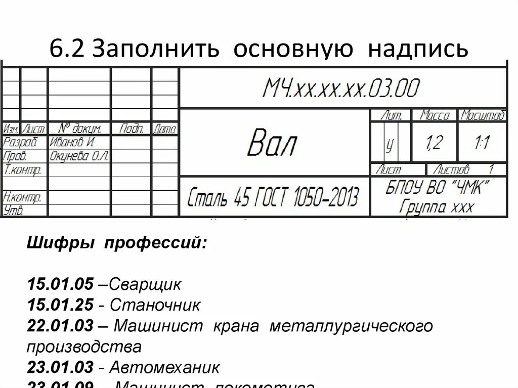 Ка зап. Основная надпись чертежа. Заполнение основной надписи. Основные надписи на чертежах. Заполнение основной надписи чертежа.