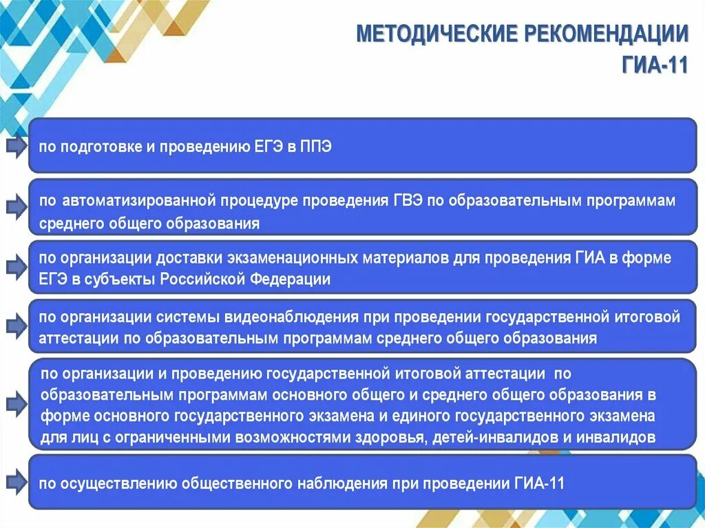 Методические рекомендации по проведению гиа