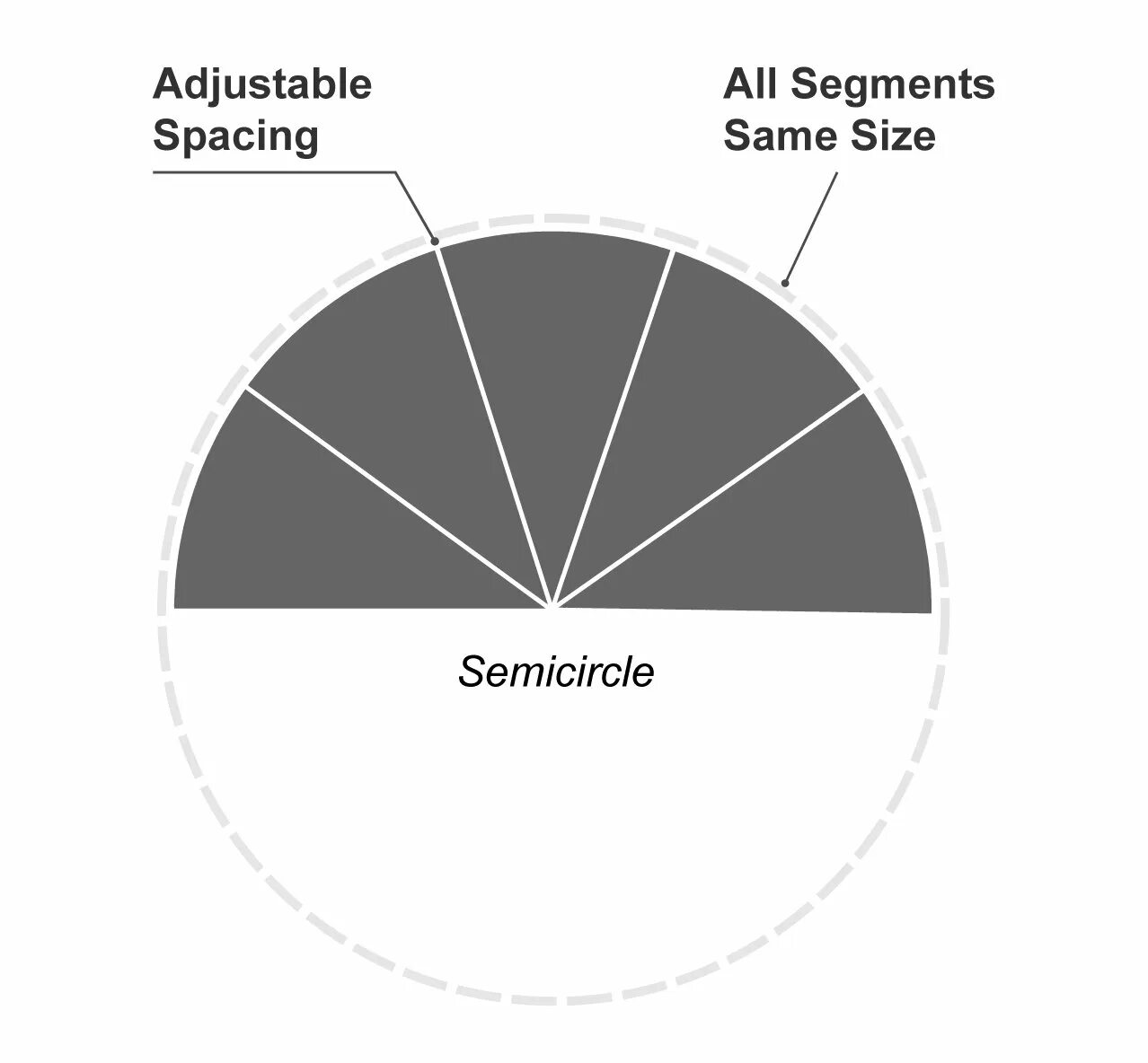 Svg path width