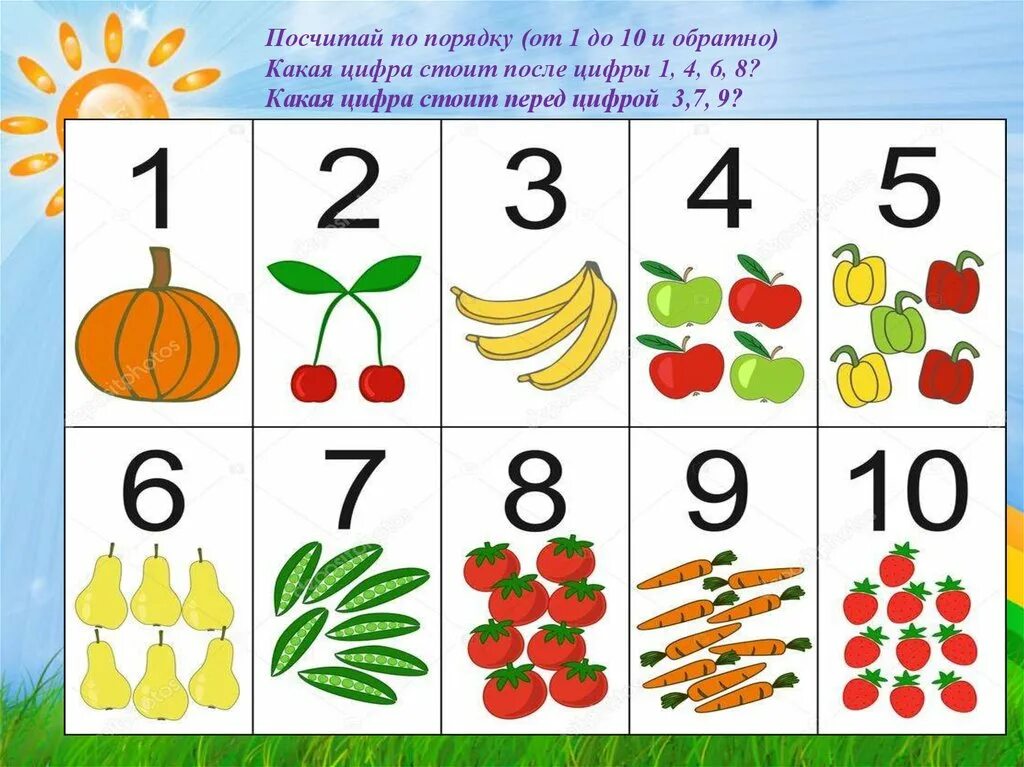 Карточки с цифрами для детского сада. Состав числа. От 1 до 10. Цифры состав числа. Состав числа 9 в картинках. Давай сосчитаем