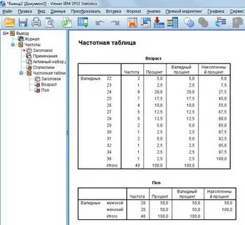 Spss нормальность распределения