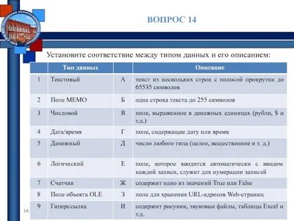 Установите соответствие виды станков