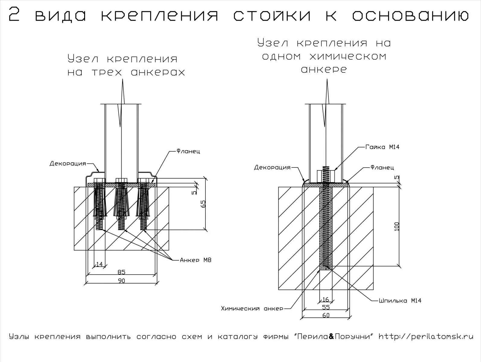 Бетонная закладная. Схема соединения анкерных болтов на фундамент. Анкерное крепление к бетону чертеж. Крепление закладных деталей к бетону. Анкерный болт узел крепления к полу.