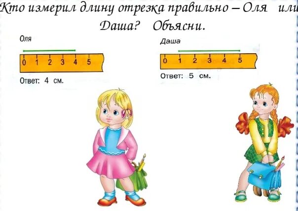 Измеряем длину в дециметрах и сантиметрах. Задания на измерение длины линейкой. Урок математики дециметры. Измеряем длину в дециметрах и сантиметрах. Дециметр 1 класс.