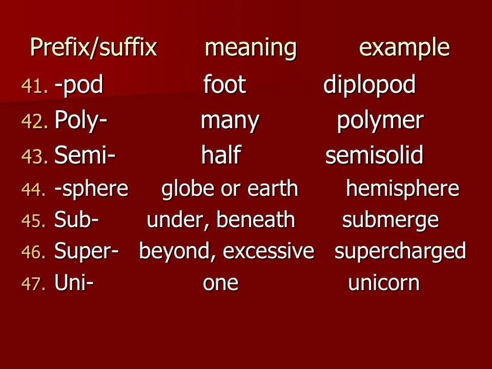 Suffixes meaning. Prefixes and suffixes. Suffixes and prefixes in English. Common suffix and prefixes. Префикс sub.