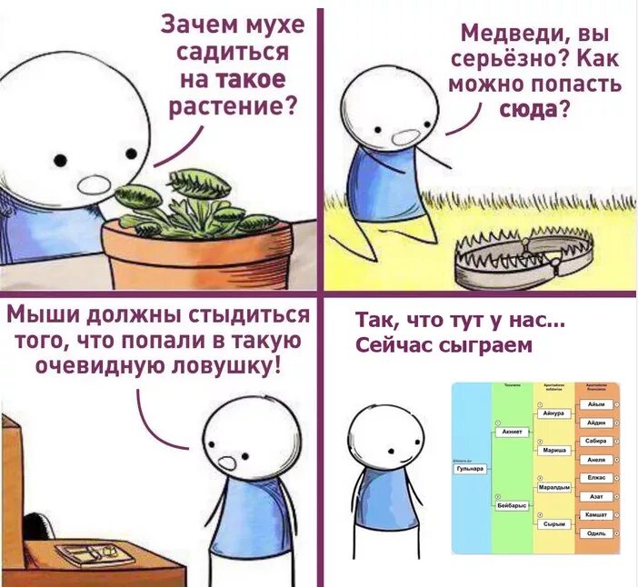 Как можно попасть в такую ЛОВУШКУ. Как можно попасться в такую глупую ЛОВУШКУ. Почему мухи садятся на человека. Как можно попасть в такую ЛОВУШКУ Мем. Приход попадать