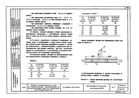 Длина футляра