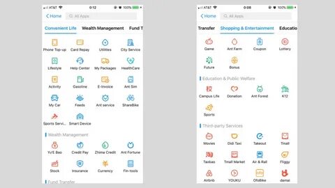 Super application