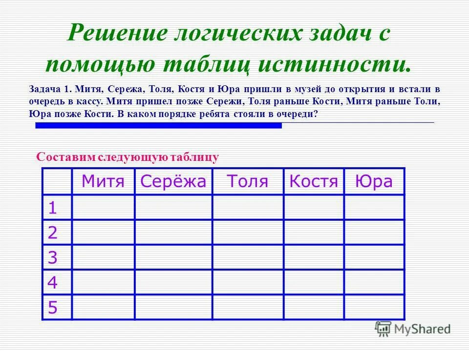 Составить логическую задачу самостоятельно. Таблица задач. Задачи на логику с таблицей. Задачи на логику с помощью таблицы. Решение задач с помощью таблиц.