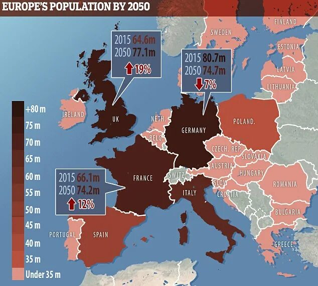 Какой день недели 30 июля 2050 года. Карта Европы 2050 года. Население Европы 2050. Население Европы к 2050 году Европа. Франция 2050.