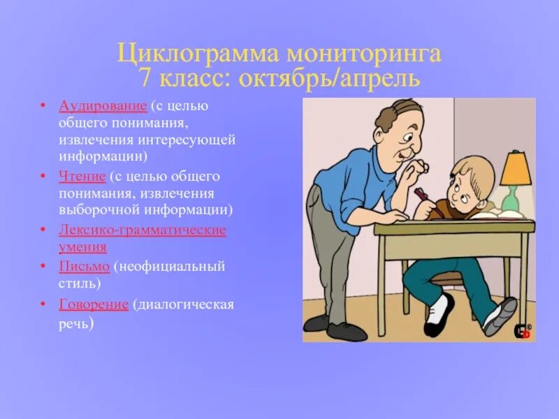 Аудирование с пониманием. Умения аудирования. Аудирование и слушание. Аудирование чтение письмо говорение это. Аудирование это вид речевой деятельности.