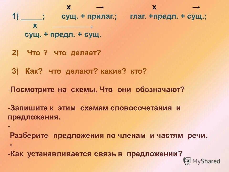 Составить предложение на тему стихотворения. Предложение сущ-сущ. Предложение по схеме сущ сущ. Предложение по схеме сущ глагол сущ. Предложение по схеме сущ сущ сущ глагол.