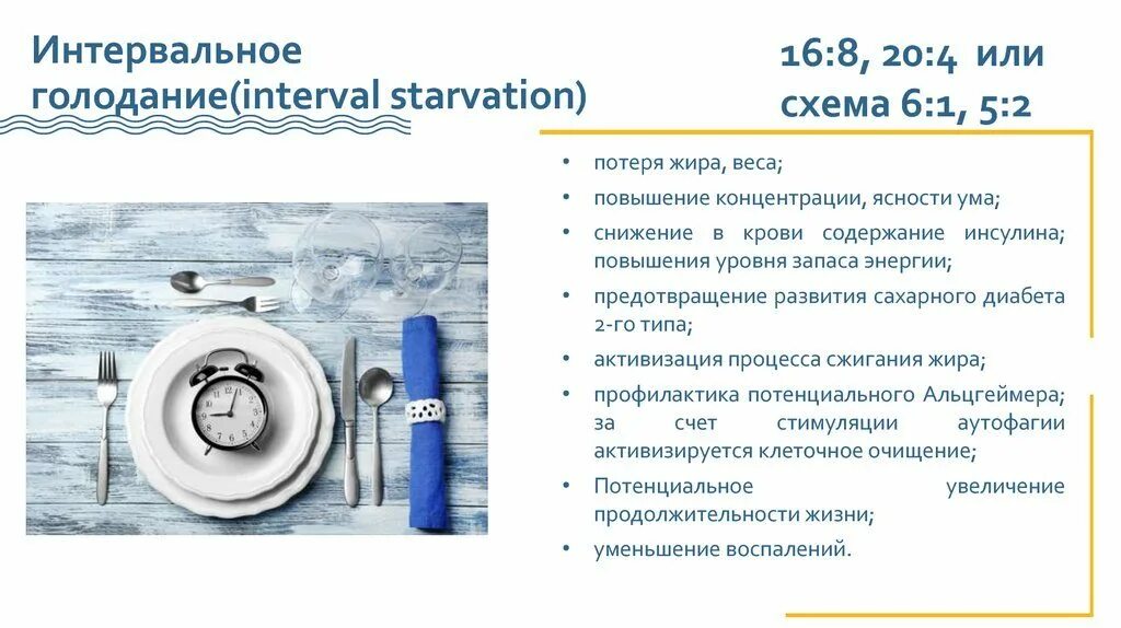 Голодание после 50. Интервальное голодание 16/8 схема. интервальное питание схема. &quot;интервадьное голодание. индифириальное голодание.
