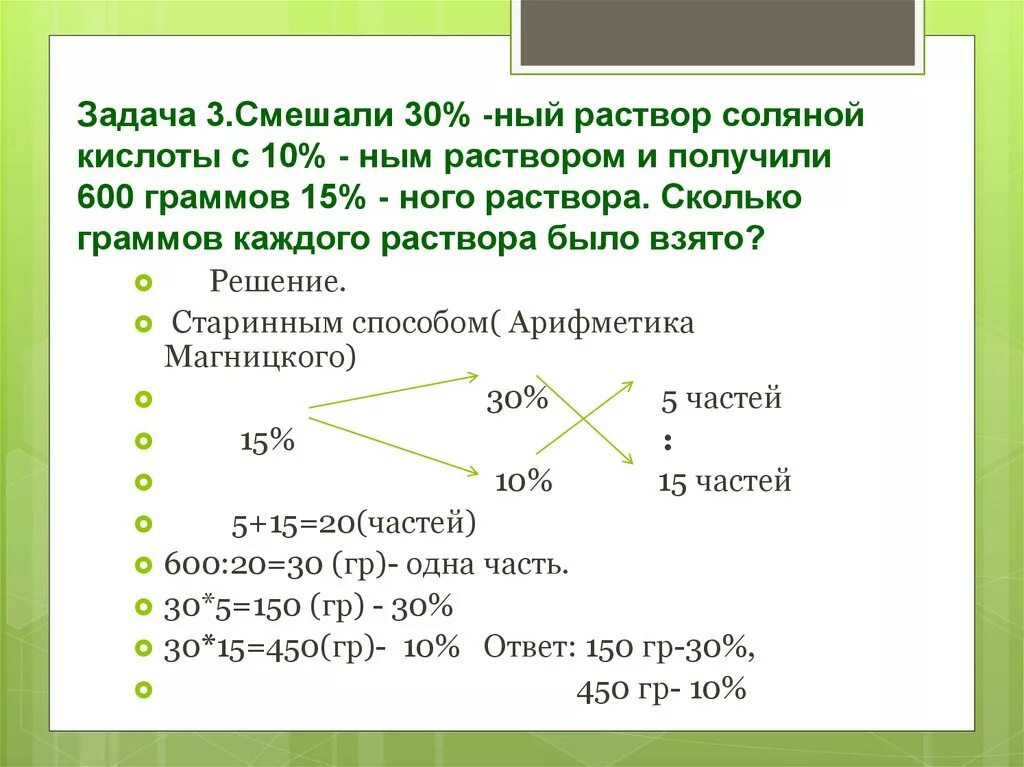 20 процентный раствор соляной кислоты