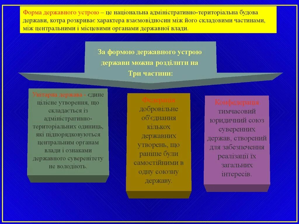 Національна це. Національна це. Нгу национальная гвардия украины. Національна це. Национальная гвардия украины эмблема.