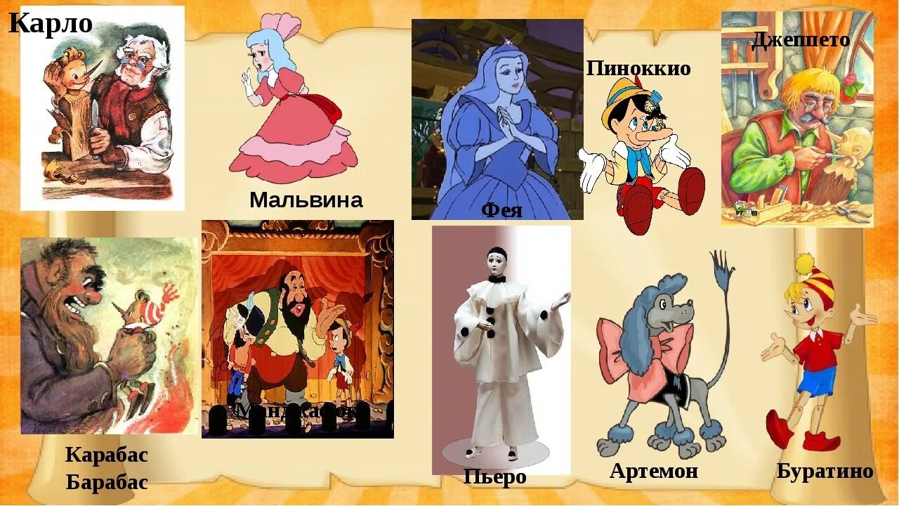 Как зовут в сказке буратино. Главные герои буратино. главные герои сказки буратино. герои сказки буратино имена. сказка золотой ключик герои сказки.