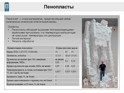 Пенополистирол характеристики