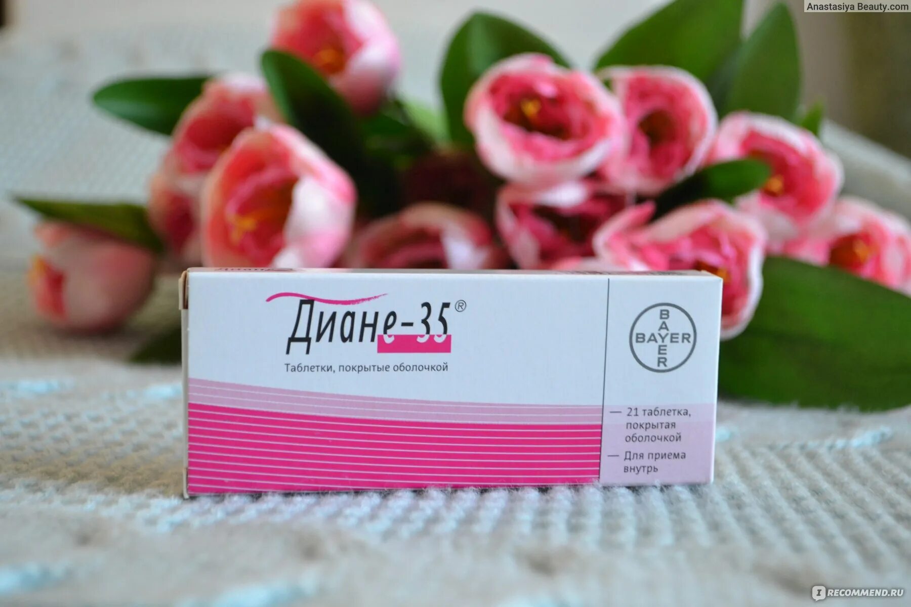 Противозачаточные таблетки диане 35. Диане 35 драже. Препарат диана 35. Диане 35 состав аналоги. Диане 35 дни.