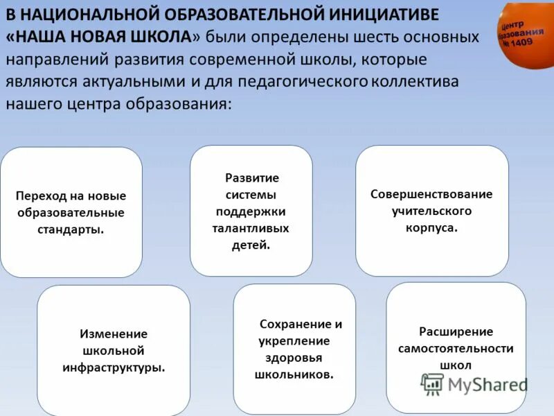 Подходы в управлении по результатам. Модель процесса проектирования. Этапы разработки учебного плана школы. Организационная схема проекта. Модели управления образованием.