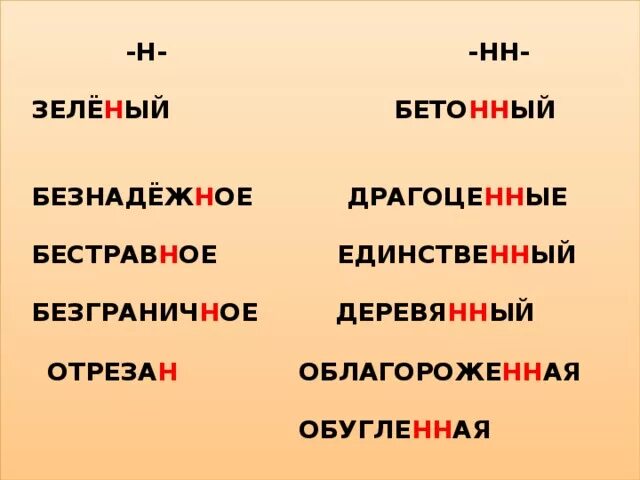 Треп н нн ые. Н или НН В наречиях. Русский н и НН. Бето(н/НН)ые. Зелё(н/НН)ый ковёр.