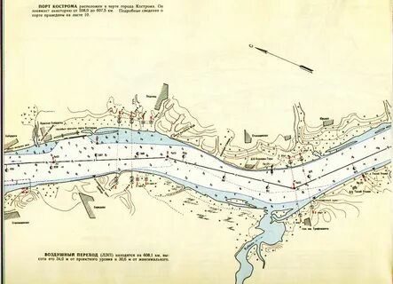 Глубина горьковского водохранилища