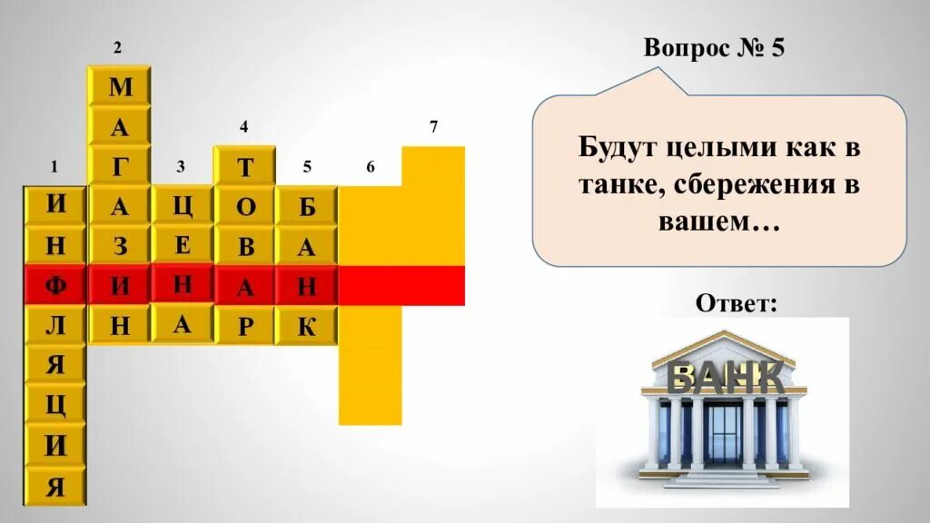 Кроссворд по финансовой грамотности. Кроссворд финансовая грамотность. Кроссворд по теме финансовая грамотность. Кроссворд на тему финансовая грамотность.