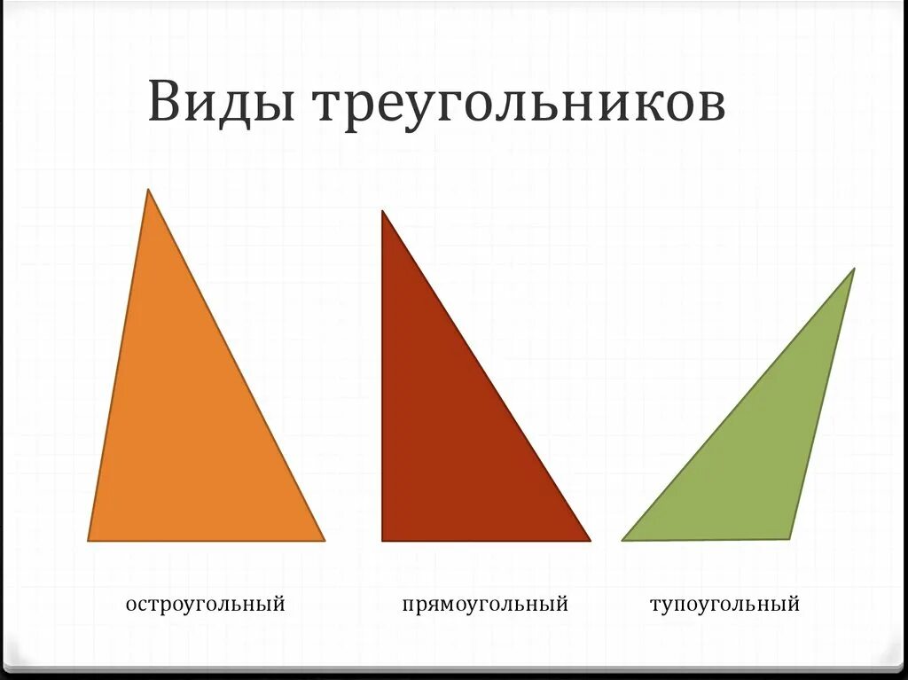 Остроугольный прямоугольный и тупоугольный треугольники. Прямоугольный треугольник тупоугольный и остроугольный треугольник. Треугольники остроугольные прямоугольные тупоугольные 3 класс. Остроугольный прямоугольник и тупоугольный треугольники. Выбери все остроугольные треугольники 1 2